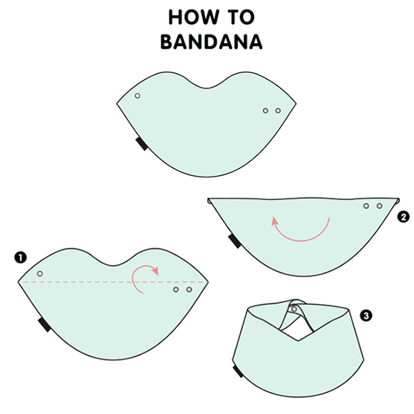 3-in-1 Bib - how to bandana